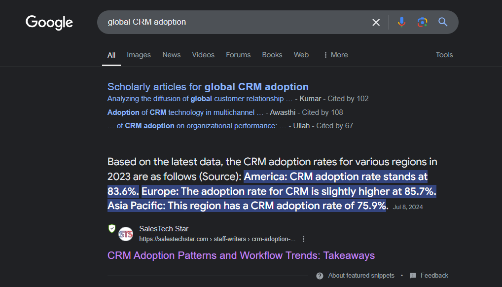 Screenshot of Google search results and AI overview for the query "global CRM adoption"