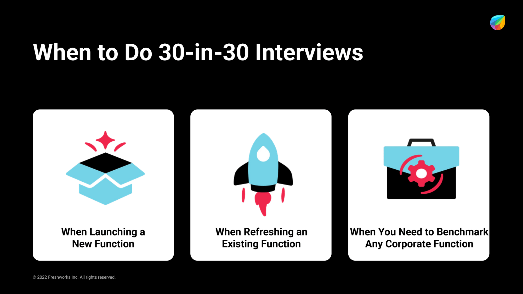 A slide titled “When to Do 30-in-30 Interviews?” featuring three icons with captions: an open box labeled “When Launching a New Function,” a rocket labeled “When Refreshing an Existing Function,” and a briefcase with a gear labeled “When You Need to Benchmark Any Corporate Function.”