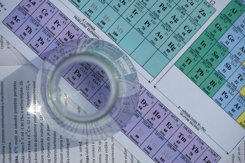 The periodic table of competitive intelligence elements